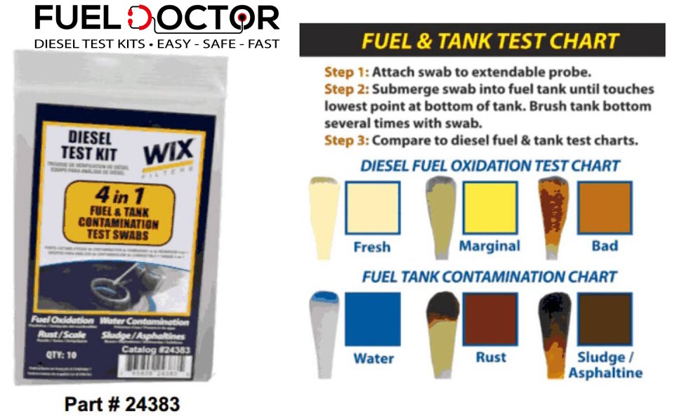 Wix Diesel Fuel Test Kits Review Part 24383 / 524384